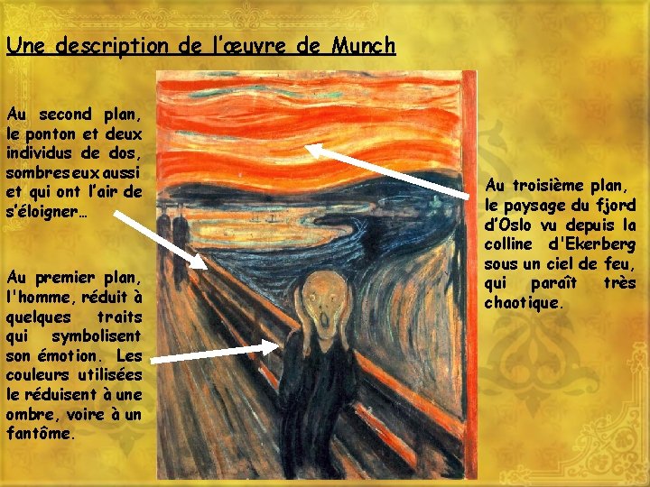 Une description de l’œuvre de Munch Au second plan, le ponton et deux individus Une description de l’œuvre de Munch Au second plan, le ponton et deux individus