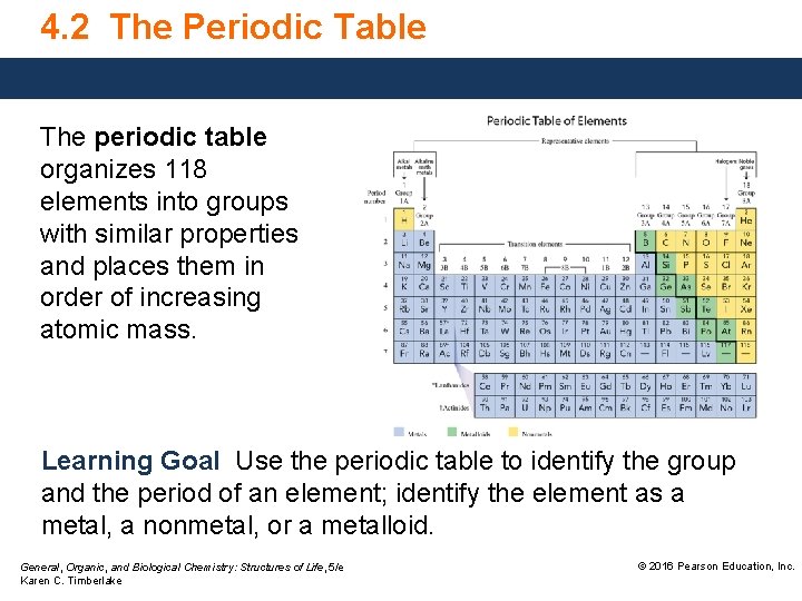 4. 2 The Periodic Table The periodic table organizes 118 elements into groups with