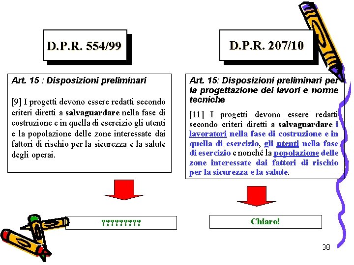 D. P. R. 554/99 Art. 15 : Disposizioni preliminari [9] I progetti devono essere