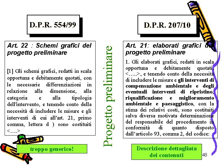 D. P. R. 554/99 [1] Gli schemi grafici, redatti in scala opportuna e debitamente