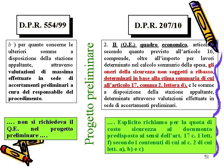 D. P. R. 554/99 …. non si richiedeva il Q. E. nel progetto preliminare