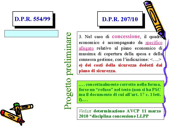 D. P. R. 554/99 Progetto preliminare D. P. R. 207/10 3. Nel caso di