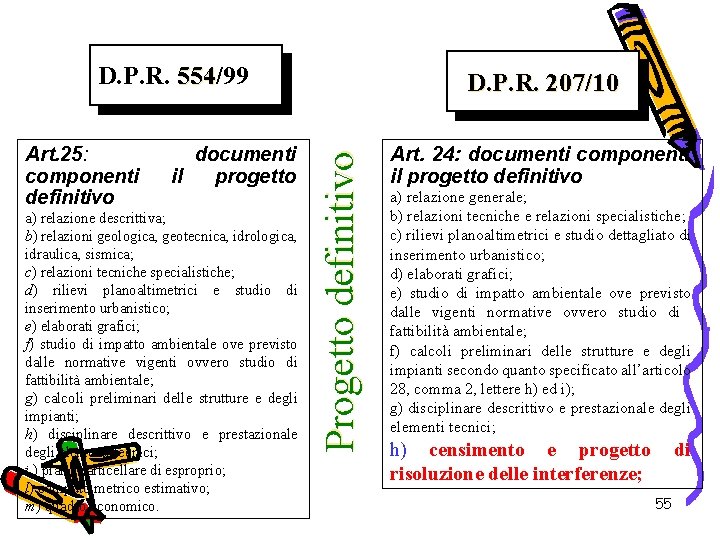 D. P. R. 554/99 554 documenti il progetto a) relazione descrittiva; b) relazioni geologica,