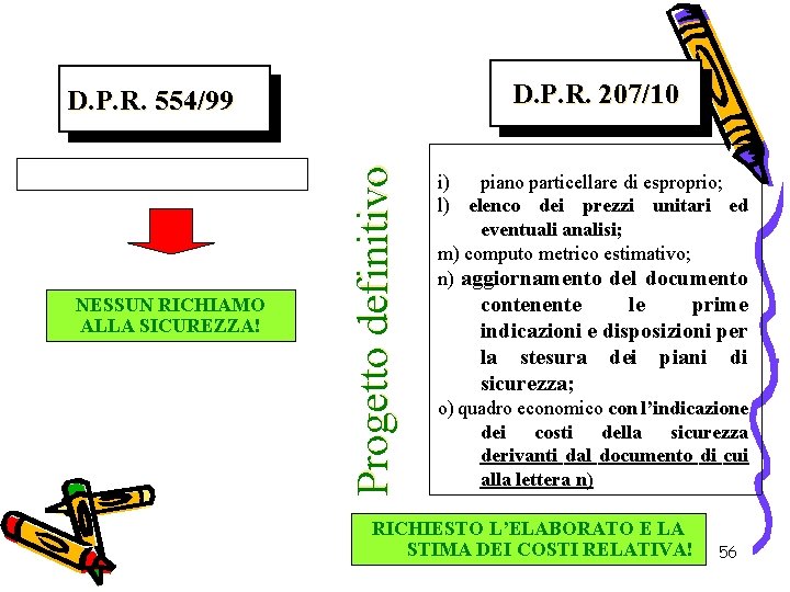 D. P. R. 207/10 NESSUN RICHIAMO ALLA SICUREZZA! Progetto definitivo D. P. R. 554/99