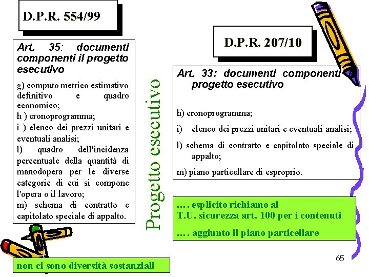 D. P. R. 554/99 554 D. P. R. 207/10 g) computo metrico estimativo definitivo