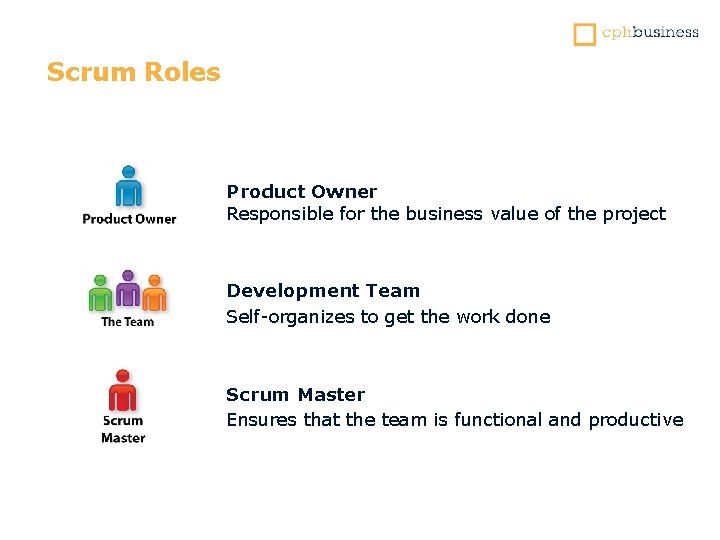 Scrum Roles Product Owner Responsible for the business value of the project Development Team