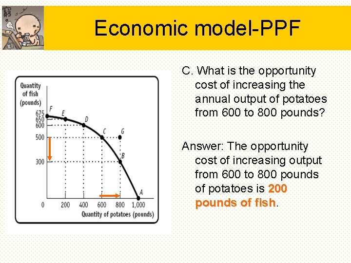Economic model-PPF C. What is the opportunity cost of increasing the annual output of Economic model-PPF C. What is the opportunity cost of increasing the annual output of