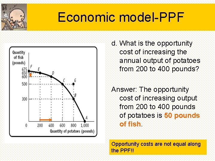 Economic model-PPF d. What is the opportunity cost of increasing the annual output of Economic model-PPF d. What is the opportunity cost of increasing the annual output of