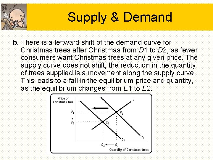 Supply & Demand b. There is a leftward shift of the demand curve for Supply & Demand b. There is a leftward shift of the demand curve for