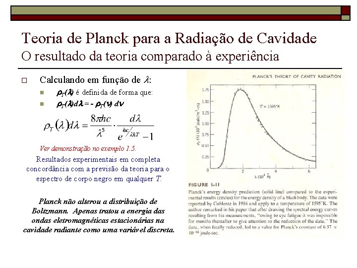 Teoria de Planck para a Radiação de Cavidade O resultado da teoria comparado à