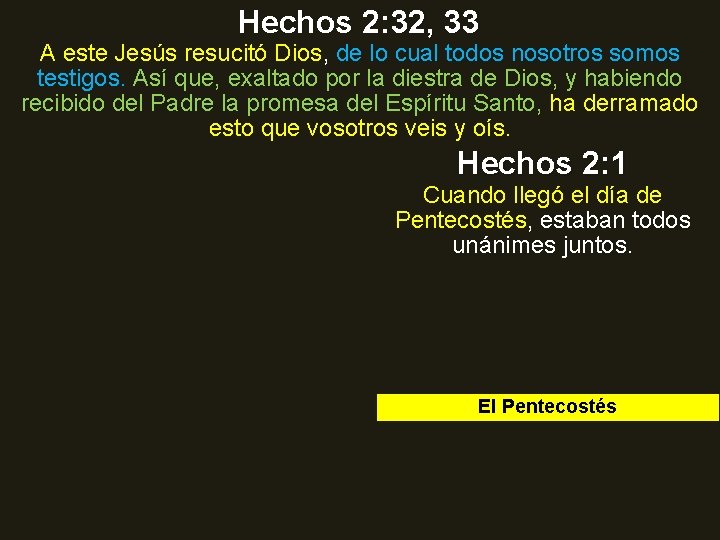 Hechos 2: 32, 33 A este Jesús resucitó Dios, de lo cual todos nosotros