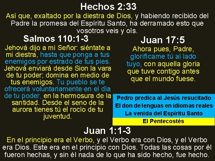 Hechos 2: 33 Así que, exaltado por la diestra de Dios, y habiendo recibido