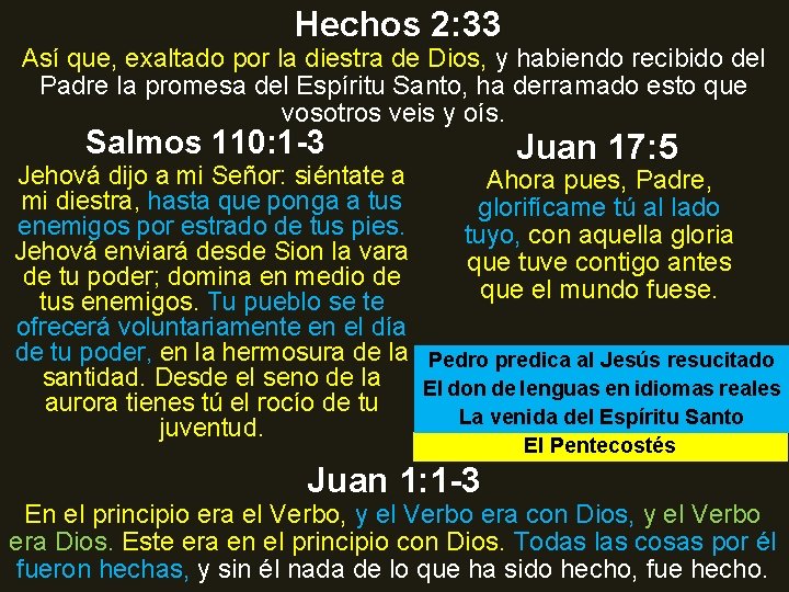 Hechos 2: 33 Así que, exaltado por la diestra de Dios, y habiendo recibido