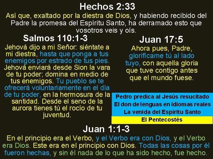 Hechos 2: 33 Así que, exaltado por la diestra de Dios, y habiendo recibido