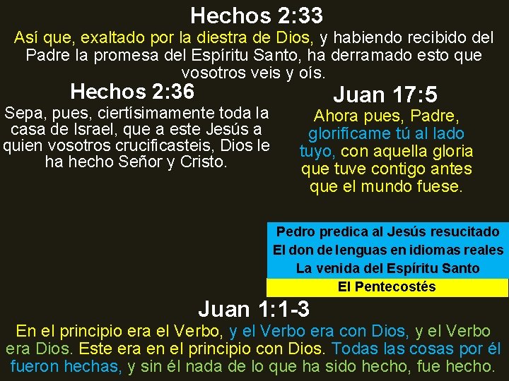 Hechos 2: 33 Así que, exaltado por la diestra de Dios, y habiendo recibido Hechos 2: 33 Así que, exaltado por la diestra de Dios, y habiendo recibido