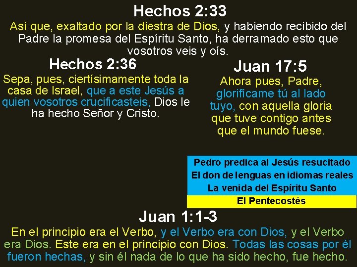 Hechos 2: 33 Así que, exaltado por la diestra de Dios, y habiendo recibido Hechos 2: 33 Así que, exaltado por la diestra de Dios, y habiendo recibido