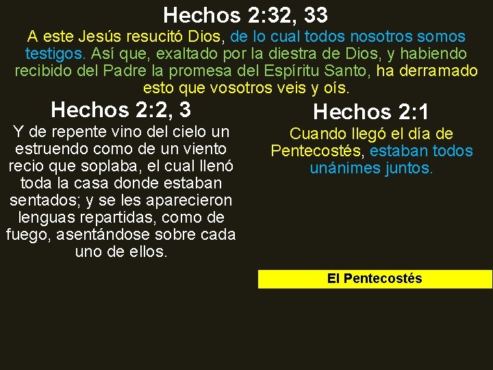 Hechos 2: 32, 33 A este Jesús resucitó Dios, de lo cual todos nosotros