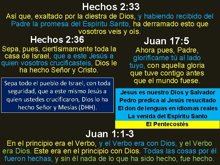 Hechos 2: 33 Así que, exaltado por la diestra de Dios, y habiendo recibido