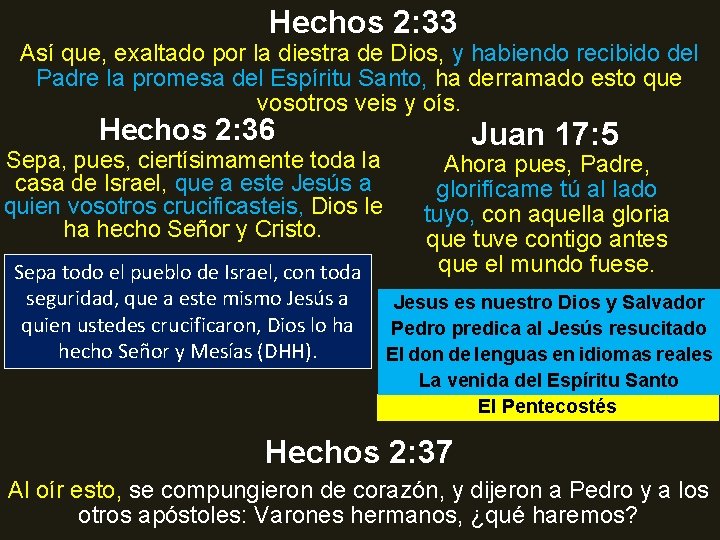 Hechos 2: 33 Así que, exaltado por la diestra de Dios, y habiendo recibido Hechos 2: 33 Así que, exaltado por la diestra de Dios, y habiendo recibido