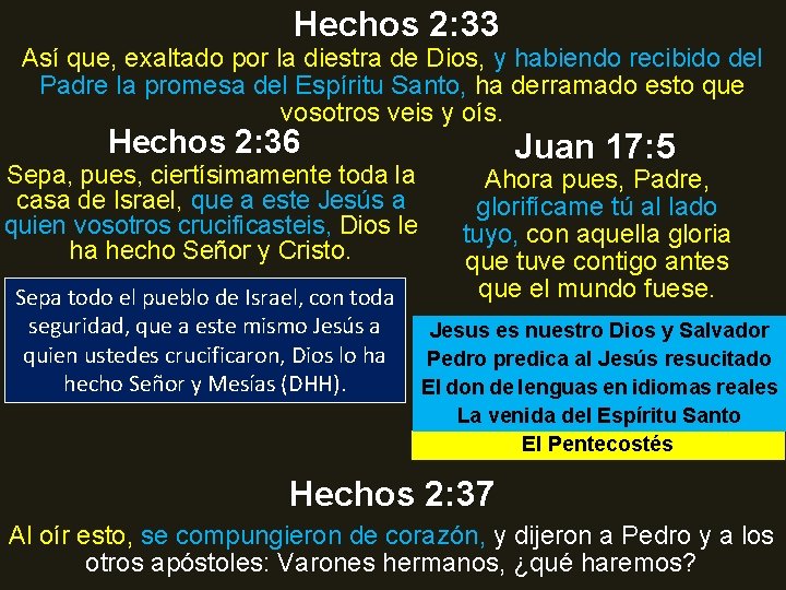 Hechos 2: 33 Así que, exaltado por la diestra de Dios, y habiendo recibido