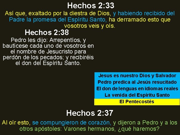 Hechos 2: 33 Así que, exaltado por la diestra de Dios, y habiendo recibido