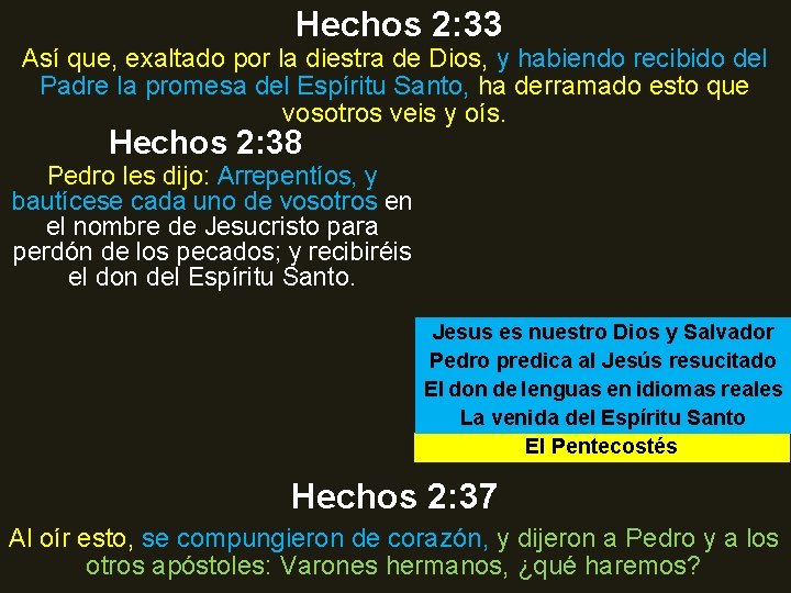 Hechos 2: 33 Así que, exaltado por la diestra de Dios, y habiendo recibido