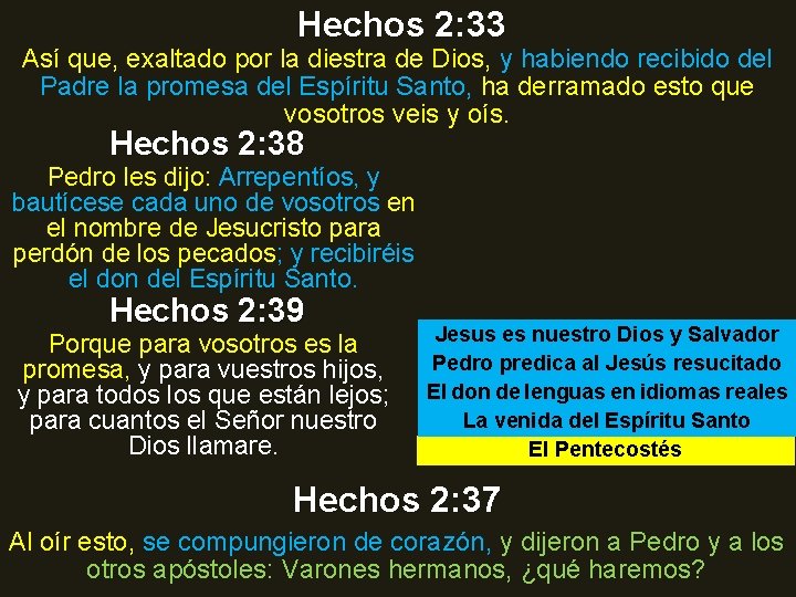 Hechos 2: 33 Así que, exaltado por la diestra de Dios, y habiendo recibido