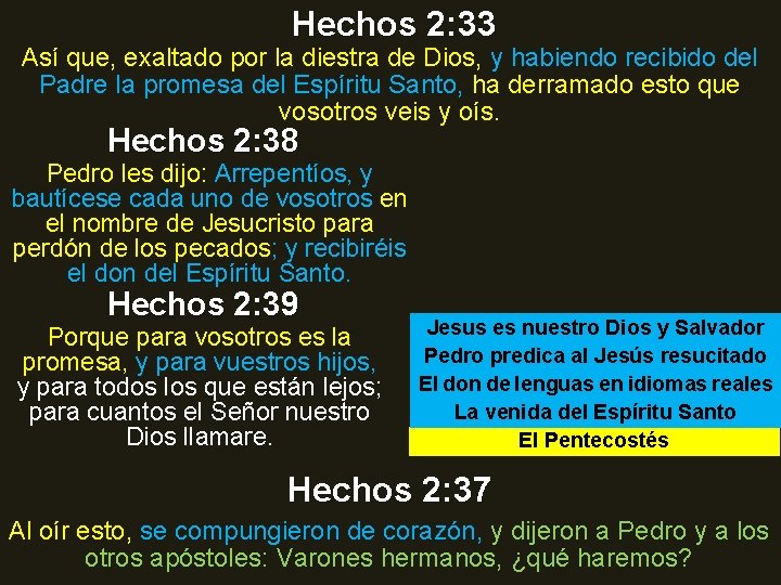 Hechos 2: 33 Así que, exaltado por la diestra de Dios, y habiendo recibido