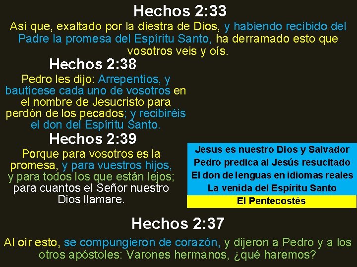 Hechos 2: 33 Así que, exaltado por la diestra de Dios, y habiendo recibido