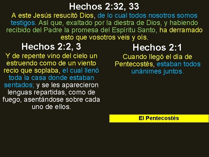 Hechos 2: 32, 33 A este Jesús resucitó Dios, de lo cual todos nosotros