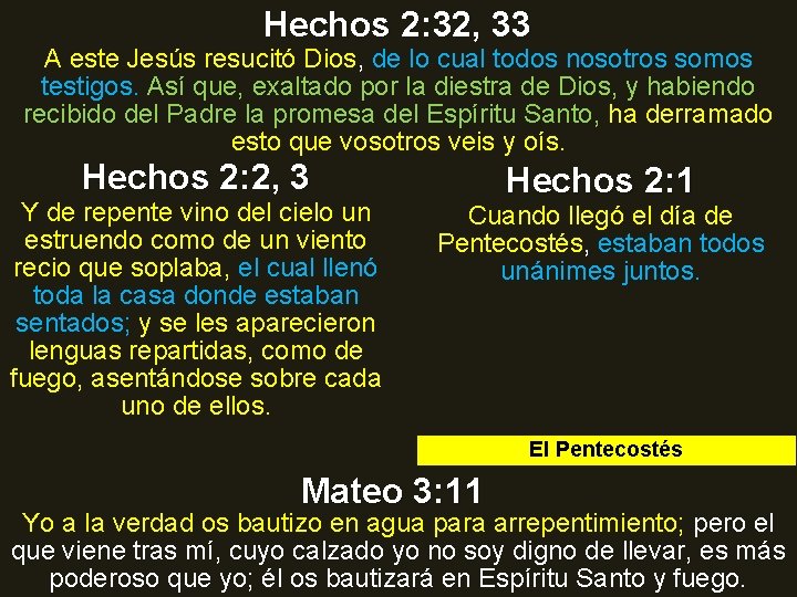 Hechos 2: 32, 33 A este Jesús resucitó Dios, de lo cual todos nosotros