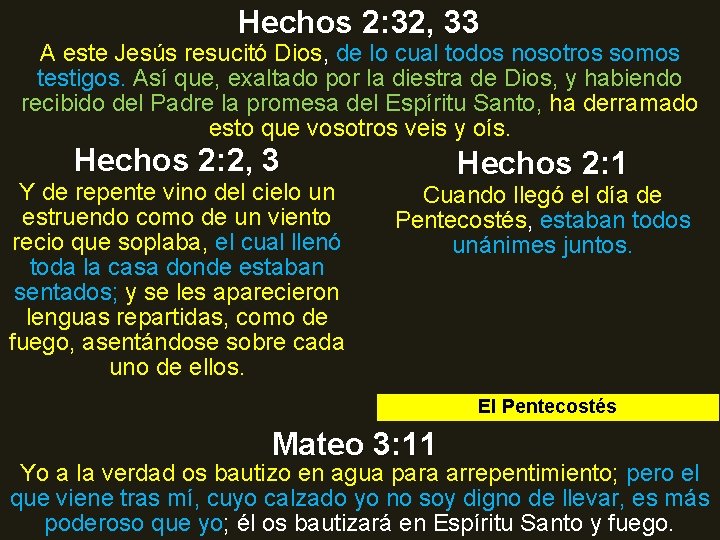 Hechos 2: 32, 33 A este Jesús resucitó Dios, de lo cual todos nosotros