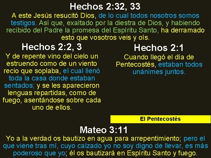 Hechos 2: 32, 33 A este Jesús resucitó Dios, de lo cual todos nosotros Hechos 2: 32, 33 A este Jesús resucitó Dios, de lo cual todos nosotros