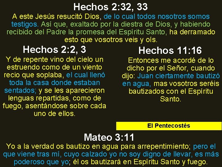 Hechos 2: 32, 33 A este Jesús resucitó Dios, de lo cual todos nosotros