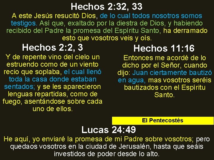 Hechos 2: 32, 33 A este Jesús resucitó Dios, de lo cual todos nosotros