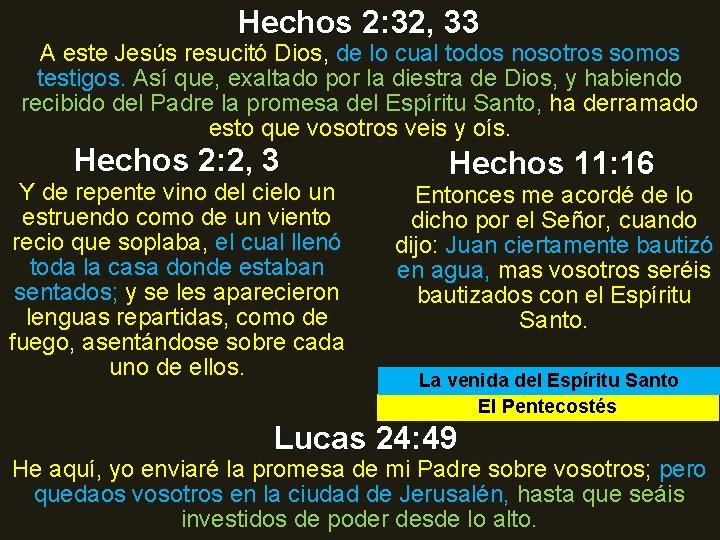 Hechos 2: 32, 33 A este Jesús resucitó Dios, de lo cual todos nosotros