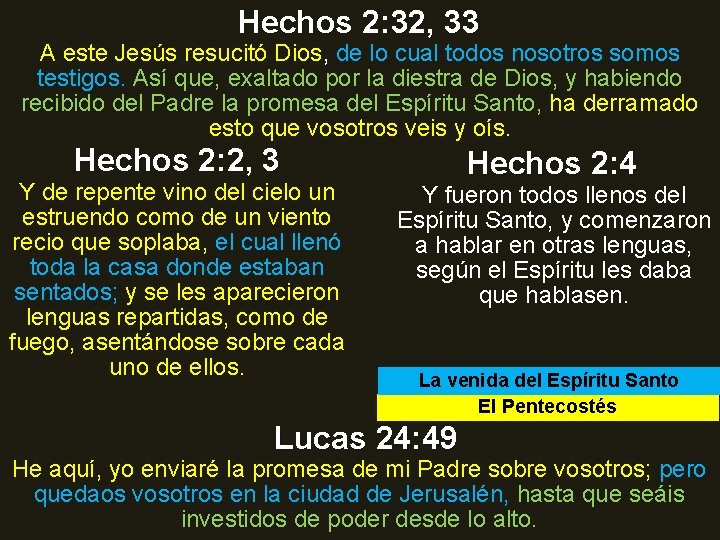 Hechos 2: 32, 33 A este Jesús resucitó Dios, de lo cual todos nosotros