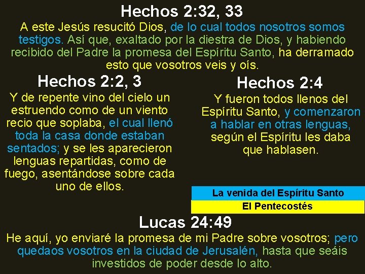 Hechos 2: 32, 33 A este Jesús resucitó Dios, de lo cual todos nosotros