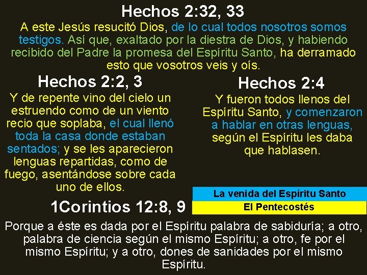 Hechos 2: 32, 33 A este Jesús resucitó Dios, de lo cual todos nosotros Hechos 2: 32, 33 A este Jesús resucitó Dios, de lo cual todos nosotros
