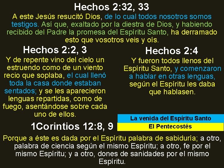 Hechos 2: 32, 33 A este Jesús resucitó Dios, de lo cual todos nosotros