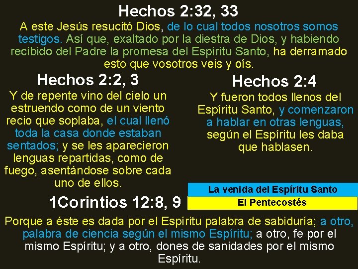 Hechos 2: 32, 33 A este Jesús resucitó Dios, de lo cual todos nosotros Hechos 2: 32, 33 A este Jesús resucitó Dios, de lo cual todos nosotros