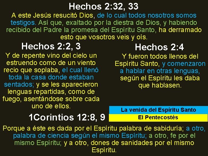 Hechos 2: 32, 33 A este Jesús resucitó Dios, de lo cual todos nosotros Hechos 2: 32, 33 A este Jesús resucitó Dios, de lo cual todos nosotros
