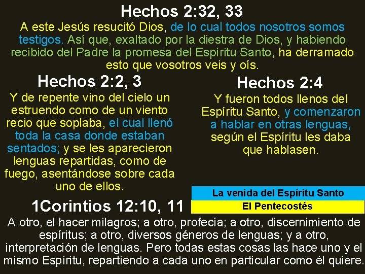 Hechos 2: 32, 33 A este Jesús resucitó Dios, de lo cual todos nosotros