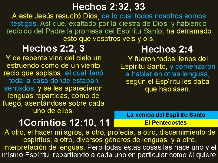 Hechos 2: 32, 33 A este Jesús resucitó Dios, de lo cual todos nosotros Hechos 2: 32, 33 A este Jesús resucitó Dios, de lo cual todos nosotros