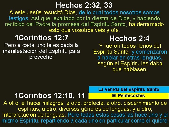 Hechos 2: 32, 33 A este Jesús resucitó Dios, de lo cual todos nosotros