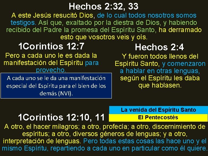 Hechos 2: 32, 33 A este Jesús resucitó Dios, de lo cual todos nosotros