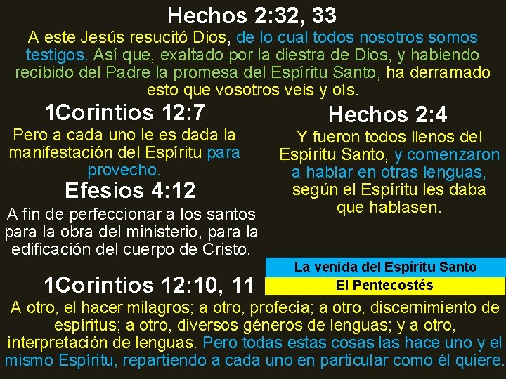 Hechos 2: 32, 33 A este Jesús resucitó Dios, de lo cual todos nosotros