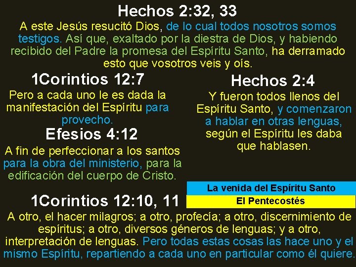 Hechos 2: 32, 33 A este Jesús resucitó Dios, de lo cual todos nosotros Hechos 2: 32, 33 A este Jesús resucitó Dios, de lo cual todos nosotros