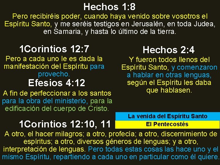 Hechos 1: 8 Pero recibiréis poder, cuando haya venido sobre vosotros el Espíritu Santo,