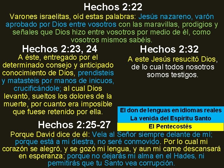 Hechos 2: 22 Varones israelitas, oíd estas palabras: Jesús nazareno, varón aprobado por Dios